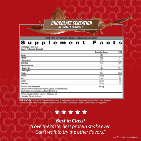 Isatori 100% Bio-Active Whey Protein Muscle Growth & Recovery With Whey Isolate Hydrolysate Concentrate Bcaas & Colostrum Peptides 25G Of Protein Per Serving - Chocolate Sensation (26 Servings)