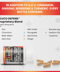 Clean Nutraceuticals Ceylon Cinnamon 3000Mg Turmeric 3000Mg Apple Cider Vinegar 3000Mg Ginseng 2000Mg Berberine 1200Mg Plus Bitte