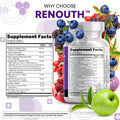 Clean Nutraceuticals Resveratrol Supplement