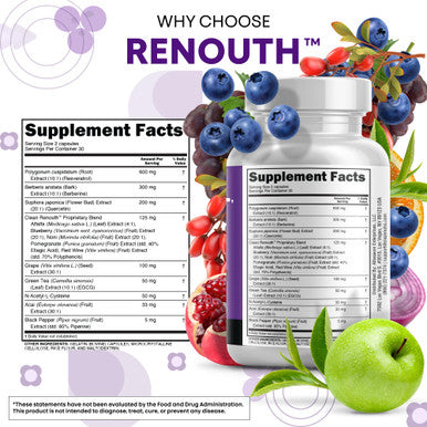 Clean Nutraceuticals Resveratrol Supplement
