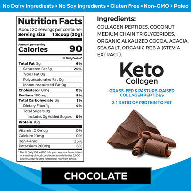 Orgain Keto Collagen Protein Powder with MCT Oil Chocolate Paleo Friendly Grass Fed Hydrolyzed Collagen Peptides Type I and III Dairy Gluten Soy 0.88 Lb Packaging May Vary
