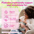 Pink Stork Lactation Probiotic - 10 Billion CFUs Multi Strain Postnatal Probiotics for Breastfeeding Women - Support Breast Milk & Gut Health Postpartum Essentials 30 Capsules