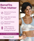 Multivitamin for Women Methylated Womens Multivitamins and Multiminerals Capsules with Vitamin B12 A D C Zinc Magnesium and More for Complete Daily Support Trusted Bioavailable Vitamins for Women