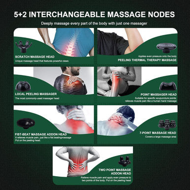 Megawise Handheld Back Massager Deep Tissue Percussion Relief For Back, Neck, Shoulders, Waist Legs, Full Body For Improved Blood Circulation And Fatigue Relief (Pearl White 6Ft Corded)