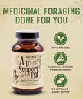Medicine Man Plant Co A-1C Support 120 Capsules - Natural And Organic With Bitter Melon, Holy Basil, And Aloe Vera Extract - Non-Gmo And Herbal Formula