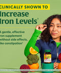 Megafood Blood Builder Minis - Iron Supplement Clinically Shown To Increase Iron Levels Without - Iron With Vitamin C, Vitamin B12 & Folic Acid - Vegan - 72 Tablets (36 Servings)