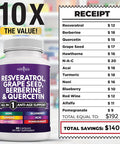 Age Resveratrol, Berberine, Grape Seed Extract, Quercetin, Polyphenol Supplement For Women And Men With Noni Extract, N-Acetyl Cysteine, Acai Extract - 120 Capsules