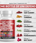 Tart Cherry Extract Capsules 20,000Mg With Turmeric 8000Mg Moringa 4000Mg Cranberry 2000Mg Chanca Piedra Celery Quercetin Beet