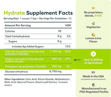 Cheers Hydrate | Oral Rehydration Solution | Electrolytes for Rapid Hydration After Drinking | Lemon Lime Flavor | 12 Servings | Electrolyte Supplement with Sodium, Potassium, Glucose