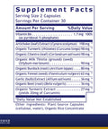 Premier Research Labs Biliven - For Gallbladder Health & Detoxification - With Artichoke, Turmeric & Cilantro - Cleanse Detox Sup