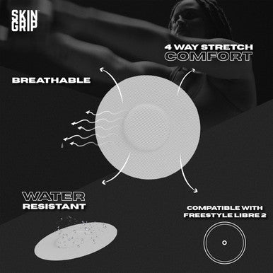 Skin Grip Adhesive Patches for style Libre 2 CGM Waterproof & Sweatproof Adhesive for 10-14 Days Pre-Cut Adhesive Medical Tape Sensor Cover 20 Pack White