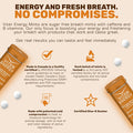 Viter Energy Caffeinated Mints 40Mg Caffeine, B Vitamins, Sugar Free. (Wintergreen, 20Pcs, 6 Pack)