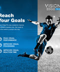 Macuhealth Vision Edge Pro Eye Supplement For Athletes Formula With Lutein 90 Softgels