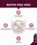 Laboratoires Nutrimea Organic Beard & Hair Growth Complex - with Biotin Selenium Zinc & Pumpkin Seeds - Against Hair Loss and Baldness - Promotes Beard Growth - Nutrimea - Made in France