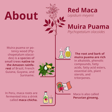RED MACA Root + Muira PUAMA VegaveroÃƒâ€šÃ‚Â® | 5000mg (10:1) Extract | Libido Booster Supplements | Peruvian Ginseng + Potency Wood | 120 Capsules | No Additives | Vegan