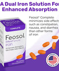 Feosol Complete Iron Supplement Caplets Bifera Iron for High Absorption Heme and NonHeme Dual Action Minimizes 1 Per Day for Energy and Immune System Support Made in USA 30 Count