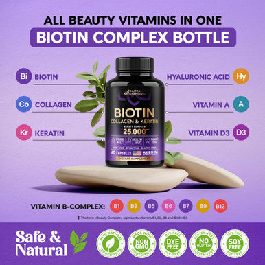 NUTRAHARMONY Saffron Capsules & Biotin Collagen Capsules