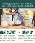 Supergut Prebiotic Shakes | Meal Replacement | Boost GLP-1 | High Protein and Fiber | No Added Sugar | Keto Food Meal Snack (Mocha Latte 14 servings)