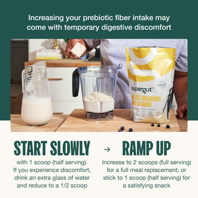 Supergut Prebiotic Shakes | Meal Replacement | Boost GLP-1 | High Protein and Fiber | No Added Sugar | Keto Food Meal Snack (Strawberry 14 servings)