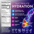 Nature'S Nutrition Electrolytes Powder Hydration Packets | Sugar Recovery Electrolyte Drink Mix Powder Replenisher in Convenient On the Go Hydration Packets | Non-GMO Vegan Keto Strawberry Lemonade - 16 Servings