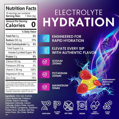 Nature'S Nutrition Electrolytes Powder Hydration Packets | Sugar Recovery Electrolyte Drink Mix Powder Replenisher in Convenient On the Go Hydration Packets | Non-GMO Vegan Keto Strawberry Lemonade - 16 Servings