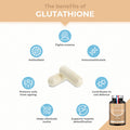Laboratoires Nutrimea Glutathione - Reduced to 98% - Formula with Precursors Including NAC + Vitamin C - Boosts Immunity Antioxidant Anti-ageing Brighter Skin - 90 Vegan Capsules - Nutrimea - Made in France