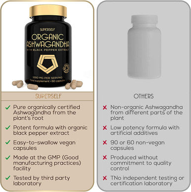 Organic Ashwagandha Capsules - 1000mg Pure Ashwaganda Root Powder per Serving - 60 Vegan Tablets with Black Pepper Extract - High Strength Ashwanghanda Supplement - Certified by Soil Association