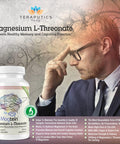 Magnesium L Threonate (Original Magtein Formula) - 2000 Mg 100 Vegan Capsules Non-Gmo Highly Absorptive Pure Supplement A Vitamin
