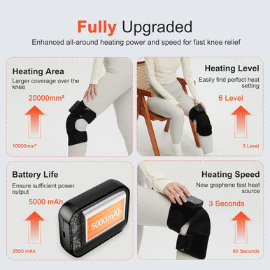 Klugpop Knee Massager With Heat For Pain Relief V5.0[2026 Upgraded] - Electric Cordless Heated Knee Brace With 6 Heat Levels And 3 Vibration Massage Mode For Men Women (Black ) 2Pack