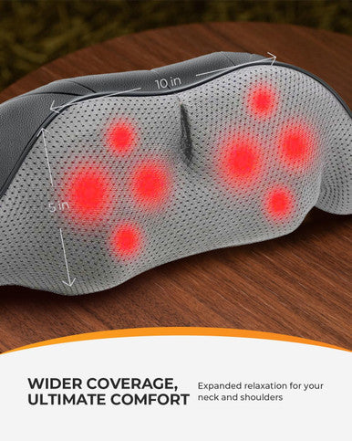 Coococo Shiatsu Neck And Back Massager, Birthday For Men, 8 Massage Nodes 4D Neck & Shoulder Massager For Deep Tissue, For Office Home Car Use