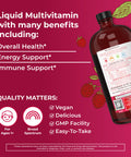 MaryRuth's Multivitamin for Women Men and Kids 15.22 Fl Oz