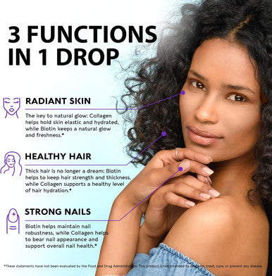 NUTRAHARMONY Liquid Biotin, Collagen Drops & Mullein Leaf Extract Capsules
