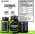 Electrolyte Tablets 180 - Premium Electrolytes - Suitable for Both Men & Women - Made in The UK