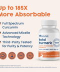 NativePath Turmeric Curcumin with Black Seed Oil - Advanced Antioxidant & Joint Support Supplement - Premium Turmeric Softgels with Enhanced High Absorption Non-GMO & Gluten-Free 60 Softgels