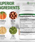 Acne Supplements For Clear Skin With Biotin, Zinc, Vitamin A & Niacin - Acne Pills For Acne Scar Treatment - Cystic Acne Treatment With Probiotics For Gut Health & Glowing Skin - Made In Usa - 60 Caps