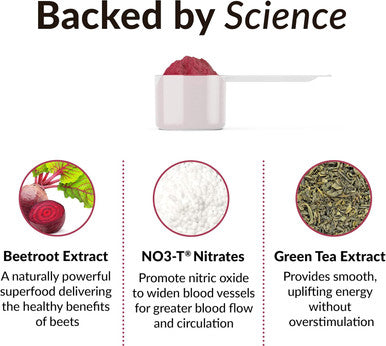 Force Factor Total Beets Energy Drink Mix 2-Pack Superfood Beet Root Powder Nitrates to Boost Energy Support Circulation Blood Flow Nitric Oxide and Stamina Heart Health Supplement 60 Servings