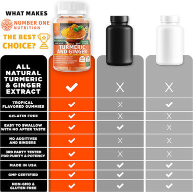 N1N Premium Turmeric Curcumin Gummies with Ginger Max Strength Natural Turmeric Gummies for Adults to Support Joint Pain Relief Brain Function Gluten Free 60 Gummies