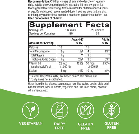 NatureS Way Vitamin D3 Gummies Supports Immune And Bone Health 2000 Iu (50 Mcg) Per 2Gummy Serving Vitamin D3 2000Iu Per 2 Gummies Mixed Fruit Flavored 120 Count