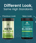 Ancient Nutrition Matcha Green Tea Powder With Ashwagandha By Ancient Nutrition Ancient Elixirs Superfood Matcha Energy Powder With Mcts Promotes Healthy Energy Levels Paleo And Keto Friendly 20 Servings