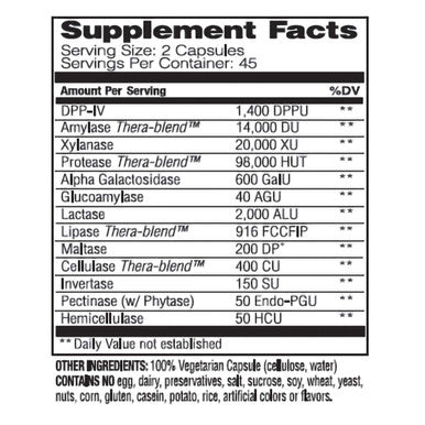 Enzymedica, Digest Spectrum, Dietary Supplement To Support Digestive Relief From Food Intolerances, Vegan, Non-Gmo, 90 Capsules