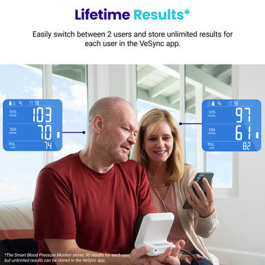 Etekcity Bluetooth Blood Pressure Monitor, FSA-HSA Eligible, Smart Upper Arm Automatic BP Machine with App, Wide Cuff 8.6"-16.5", Irregular Heartbeat Detection,Home Medical Diagnostic Kit Wearables