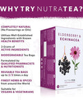 Nutra Tea - Elderberry & Ecea Tea | Elderberry Tea - Immunity Tea | Immune Tea - 20 Tea Bags - Herbal Tea