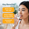 Organika Metaboost - Collagen, L-Carnitine And Garcinia - Fat Metabolism, Aids Weight Management, Supports Physical Activity - 120Caps