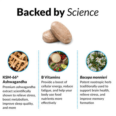 Force Factor Amazing Ashwa For Stress Relief, Memory, Focus, And Immune Support Health, Ashwagandha Supplement With Ksm-66 Ashwagandha For Stress, Vitamins, Minerals, And Antioxidants, 120 Tablets
