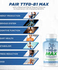 Maxlife Naturals TTFD - B1 Max - Thiamine Vitamin B1 TTFD - 100mg - (Thiamine Tetrahydrofurfuryl Disulfide) Thiamine MAX 60 Capsules by MaxLife Naturals.