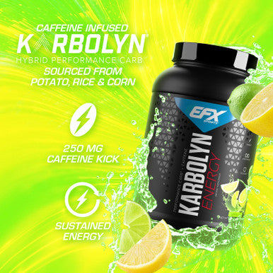 Efx Sports Karbolyn Energy Performance Carbohydrate Powder Caffeine Carb Load & Energize 250Mg Caffeine Sugar Free 36 Servings (Lemon Lime)