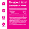 Florajen Women's Probiotic Gummies - Triple-Action Prebiotic + Probiotic + Cranberry for Digestive, Urinary, & Immune Support - Fast-Acting - Vegan & Gluten-Free - 40-Count