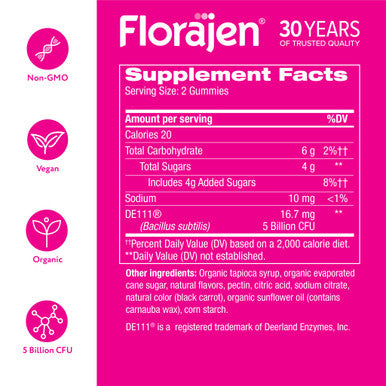 Florajen Women's Probiotic Gummies - Triple-Action Prebiotic + Probiotic + Cranberry for Digestive, Urinary, & Immune Support - Fast-Acting - Vegan & Gluten-Free - 40-Count