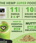 Greenive - Hemp Hearts - Hulled Hemp Seeds - Protein + Fiber - (2 Pound)
