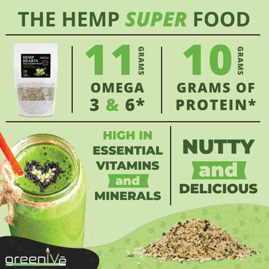 Greenive - Hemp Hearts - Hulled Hemp Seeds - Protein + Fiber - (2 Pound)